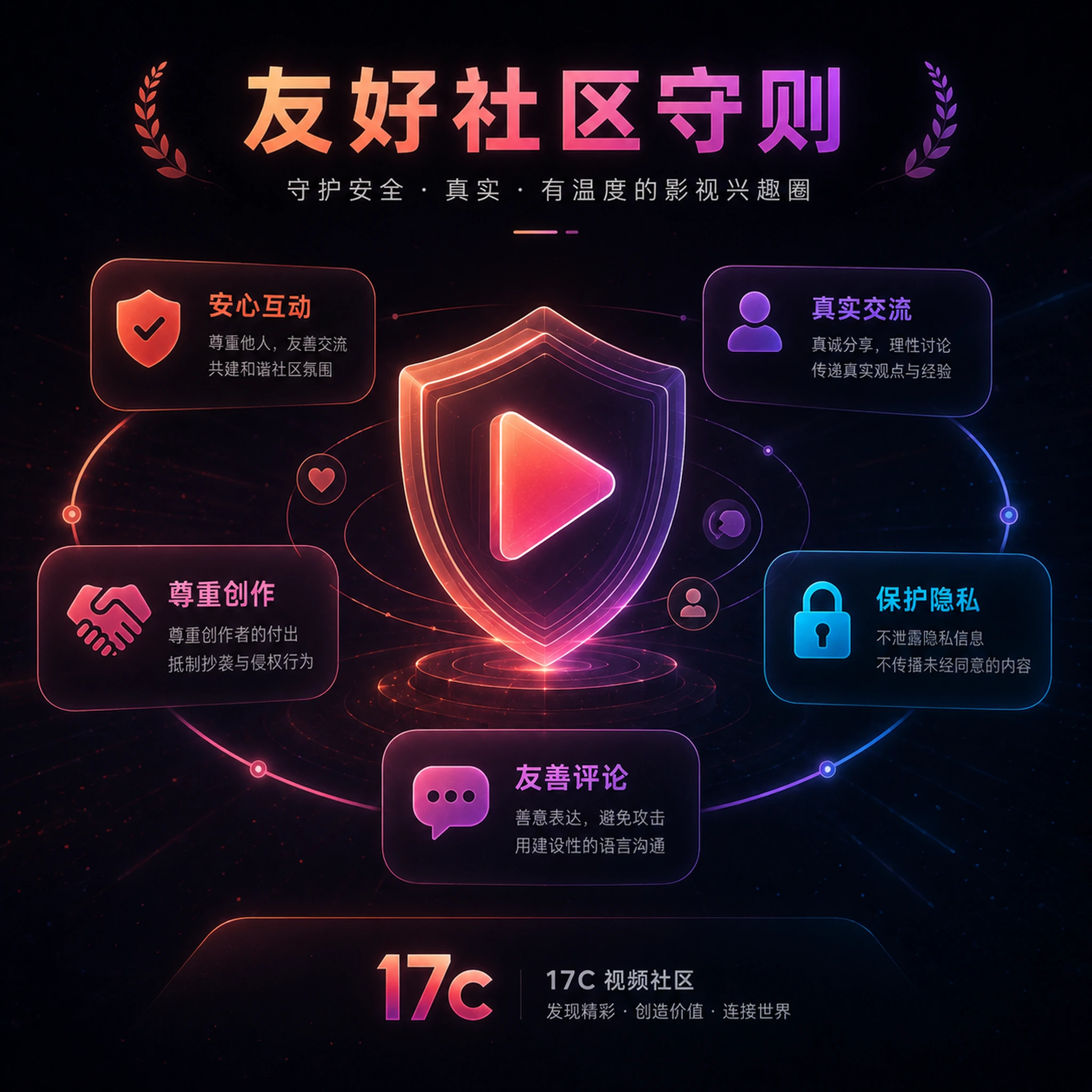 直播隐私与内容安全主题画面